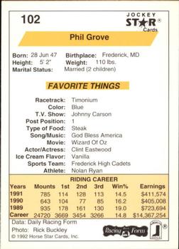 1992 Jockey Star #102 Phil Grove Back